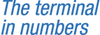 The Terminal in numbers